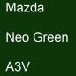 Preview: Mazda, Neo Green, A3V.